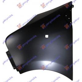 Aripa Fata Stanga Opel Vivaro 2014 2015 2016 2017 2018 2019