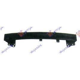 Armatura/Ranforsare/Intaritura Bara Fata Hyundai Elantra 2015-2016-2017-2018-2019
