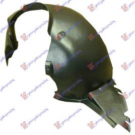 Carenaj/Aparatoare Noroi Aripa Fata Stanga VW Cross Polo 2009 2010 2011 2012 2013 2014 2015 2016 2017