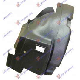Carenaj/Aparatoare Noroi Plastic (Parte Spate) Aripa Fata Dreapta Opel Vivaro 2006 2007 2008 2009 2010 2011