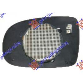 Geam/Sticla Oglinda Incalzita Dreapta Opel Tigra Cabrio TwinTop 2004 2005 2006 2007 2008 2009