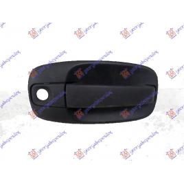 Maner Usa Culisanta Exterior Opel Vivaro 2006 2007 2008 2009 2010 2011 2012 2013 2014