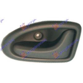 Maner Usa Culisanta Interior Dreapta Opel Vivaro 2006 2007 2008 2009 2010 2011 2012 2013 2014