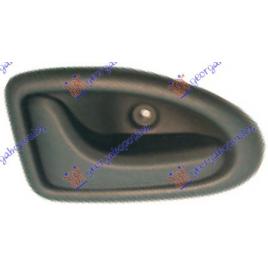 Maner Usa Culisanta Interior Stanga Opel Vivaro 2006 2007 2008 2009 2010 2011 2012 2013 2014