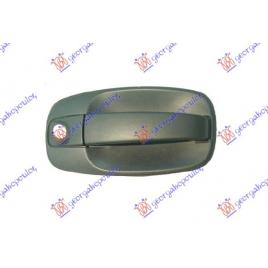 Maner Usa Fata Exterior Dreapta Opel Vivaro 2002 2003 2004 2005 2006