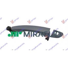 Maner Usa Fata Exterior Grunduita Stanga Opel Vivaro 2019 2020 2021