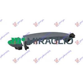 Maner Usa Fata/Spate Exterior Grunduita Dreapta Opel Vivaro 2019 2020 2021