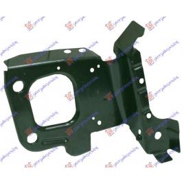 Panou/Ochelar Far Metalic Dreapta Opel Tigra Cabrio TwinTop 2004 2005 2006 2007 2008 2009