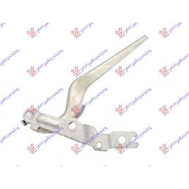 Balama Capota Fata Motor Dreapta VW Polo 2017 2018 2019 2020 2021