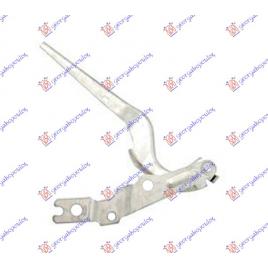 Balama Capota Fata Motor Stanga VW Polo 2017 2018 2019 2020 2021