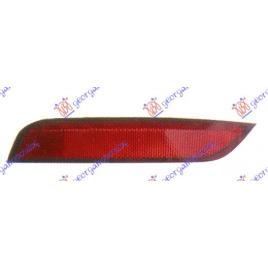 Reflector/Catadioptru Bara Spate Dreapta VW Polo 2014 2015 2016 2017