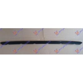 Spoiler/Fusta/Prelungire Bara Fata VW Scirocco 2014 2015 2016 2017 2018 2019 2020 2021
