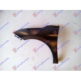 Aripa Stanga Fata Hyundai Elantra 2019-2020