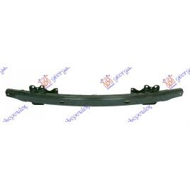 Armatura/Ranforsare/Intaritura Bara Fata Hyundai H1 Starex 2007-2018