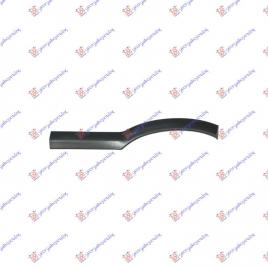 Bandou/OverFender Aripa Spate Dreapta Opel Zafira 1999 2000 2001 2002 2003 2004 2005