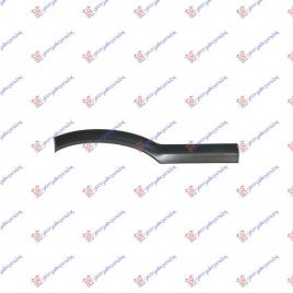 Bandou/OverFender Aripa Spate Stanga Opel Zafira 1999 2000 2001 2002 2003 2004 2005
