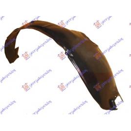 Carenaj/Aparatoare Noroi Aripa Fata Dreapta Opel Zafira 1999 2000 2001 2002 2003 2004 2005