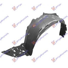 Carenaj/Aparatoare Noroi Aripa Fata Stanga Honda Civic H/B 2012 2013 2014 2015 2016