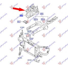 Contra Aripa Interior Dreapta Fata Metalica Hyundai Getz 2002-2003-2004-2005
