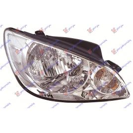 Far Dreapta Electric Hyundai Getz 2006-2007-2008-2009-2010