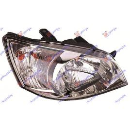 Far Dreapta Electric Original Hyundai Getz 2002-2003-2004-2005