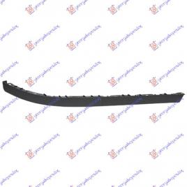 Spoiler/Fusta/Prelungire Bara Fata Dreapta Opel Zafira 2005 2006 2007 2008 2009 2010 2011 2012