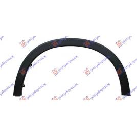 Bandou/OverFender Aripa Fata Stanga Honda HR-V 2015 2016 2017 2018 2019