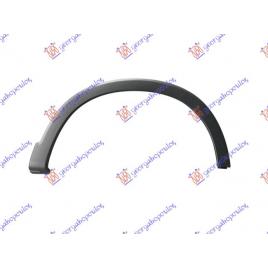 Bandou/OverFender Aripa Spate Dreapta Honda HR-V 2015 2016 2017 2018 2019