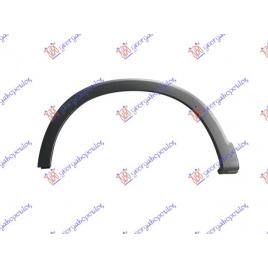 Bandou/OverFender Aripa Spate Stanga Honda HR-V 2015 2016 2017 2018 2019