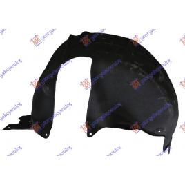 Carenaj/Aparatoare Noroi Aripa Spate Interior Plastic Dreapta Honda HR-V 2015 2016 2017 2018 2019