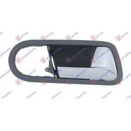 Maner Usa Fata/Spate Interior Dreapta VW Sharan 1995 1996 1997 1998 1999 2000 2001 2002 2003 2004 2005 2006 2007 2008 2009 2010