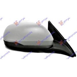 Oglinda Completa Electrica Incalzita Pliabila Grunduita Dreapta Honda HR-V 2015 2016 2017 2018 2019