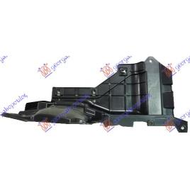 Scut Motor Plastic Lateral Dreapta Honda HR-V 2015 2016 2017 2018 2019