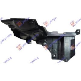 Scut Motor Plastic Lateral Stanga Honda HR-V 2015 2016 2017 2018 2019
