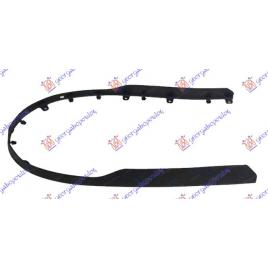 Spoiler/Fusta/Prelungire Bara Fata Honda HR-V 2015 2016 2017 2018 2019