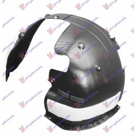 Aparatoare Noroi/Carenaj Aripa Dreapta Fata Hyundai Santa Fe 2018-2019-2020-2021