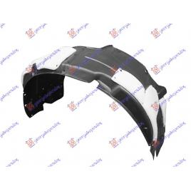 Aparatoare Noroi/Carenaj Aripa Dreapta Fata Hyundai Tucson 2018-2019-2020