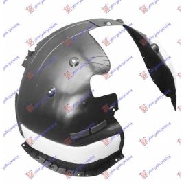 Aparatoare Noroi/Carenaj Aripa Stanga Fata Hyundai Santa Fe 2018-2019-2020-2021