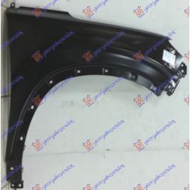 Aripa Dreapta Fata Hyundai Santa Fe 2018-2019-2020-2021