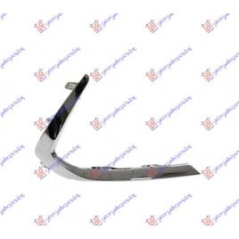 Bandou Dreapta Bara Fata Cromat Hyundai Sonata 2019-2020