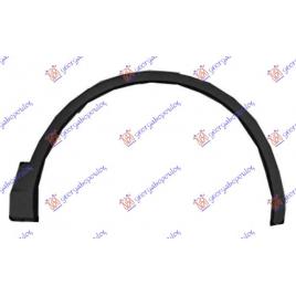 Bandou/OverFender Aripa Fata Dreapta VW Tiguan 2016 2017 2018 2019 2020