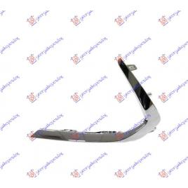 Bandou Stanga Bara Fata Cromat Hyundai Sonata 2019-2020