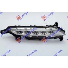 Far Electric/Lumina De Zi Dreapta Cu Led Original Hyundai Tucson 2015-2016-2017-2018