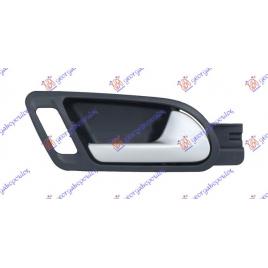 Maner Usa Fata Interior Dreapta VW Tiguan 2011 2012 2013 2014 2015 2016