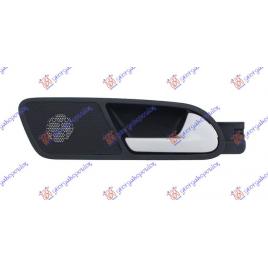 Maner Usa Spate Interior Dreapta VW Tiguan 2011 2012 2013 2014 2015 2016
