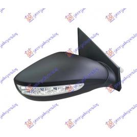 Oglinda Dreapta Completa Electrica Incalzita Pliabila Hyundai Sonata 2011-2012-2013-2014-2015
