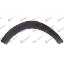 Overfender/Aparatoare Aripa Dreapta Fata Originala Hyundai Tucson 2018-2019-2020
