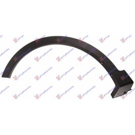 Overfender/Aparatoare Aripa Stanga Fata De Plastic Hyundai Santa Fe 2012-2013-2014-2015-2016
