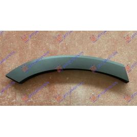Overfender/Aparatoare Aripa Stanga Spate Din Plastic Hyundai Santa Fe 2018-2019-2020-2021