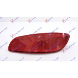 Reflector/Catadioptru Dreapta Spate Hyundai Santa Fe 2009-2010-2011-2012